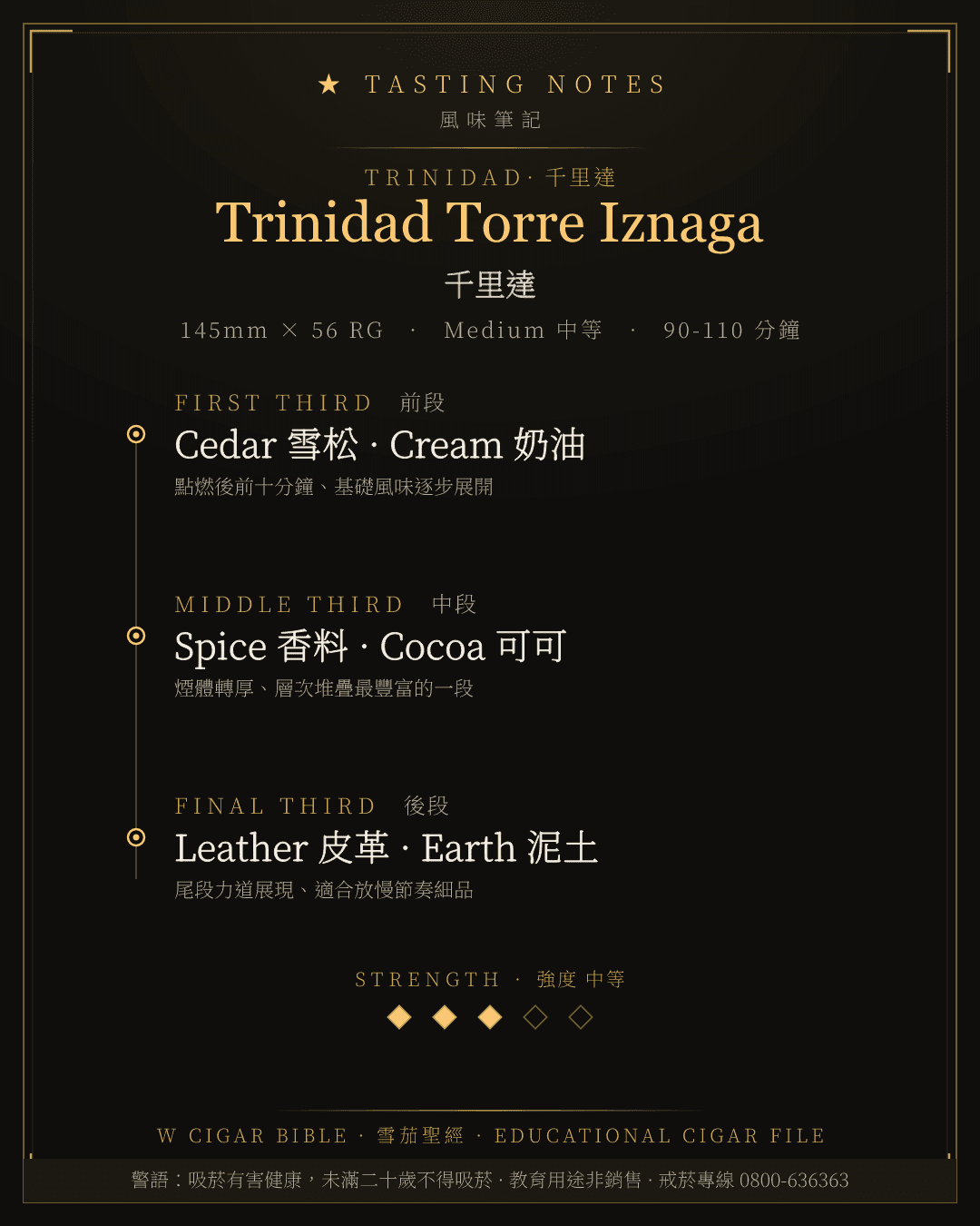 Trinidad Torre Iznaga 風味筆記 · 千里達
