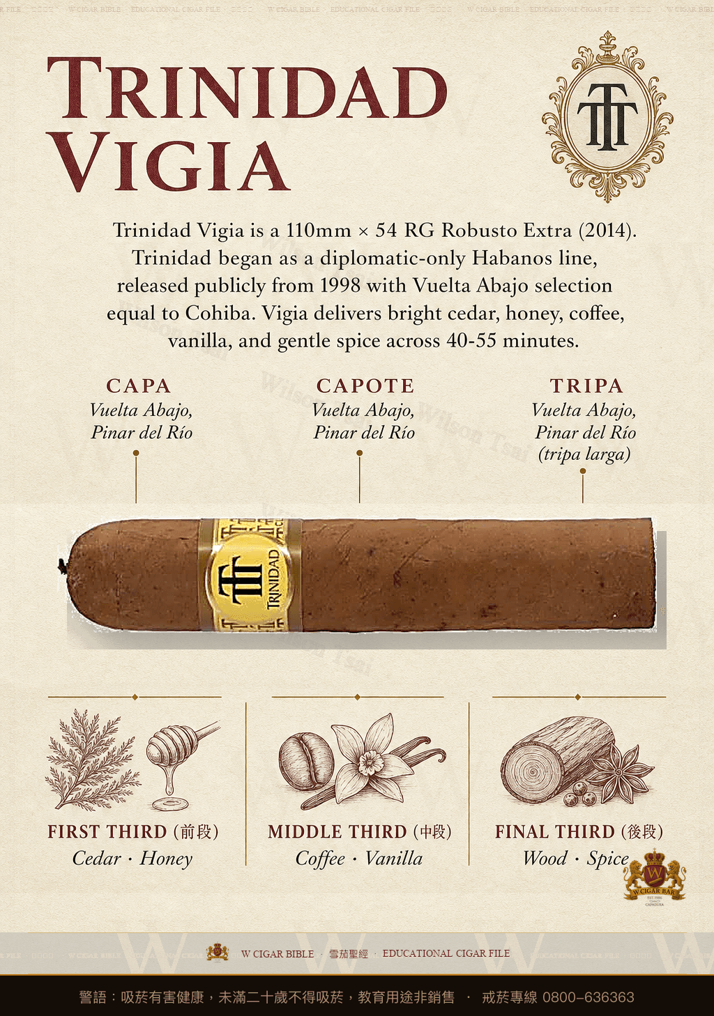 Trinidad Vigia · 千里達
