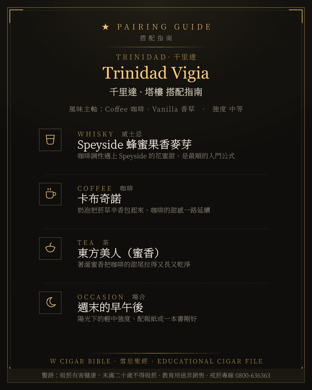 Trinidad Vigia 搭配指南 · 千里達