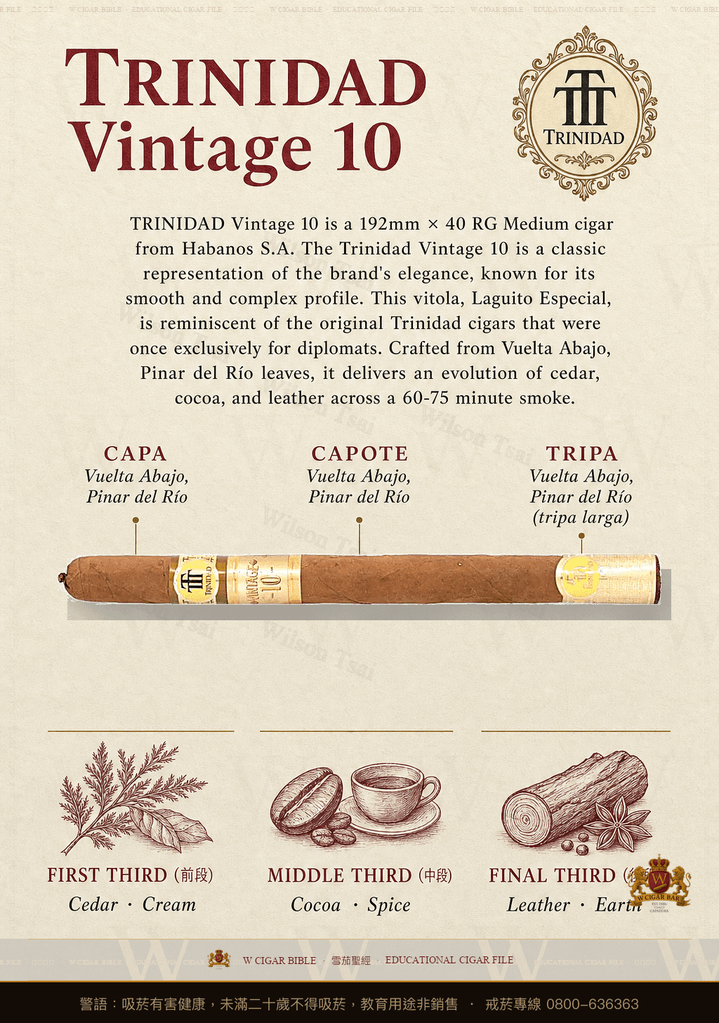 Trinidad Vintage 10 · 千里達