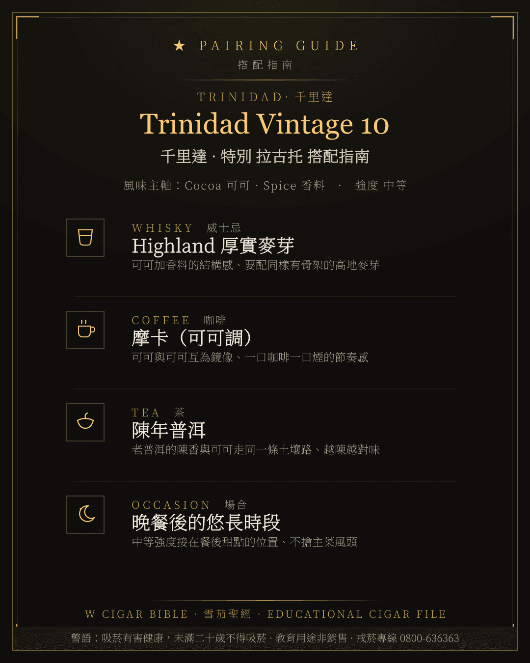 Trinidad Vintage 10 搭配指南 · 千里達