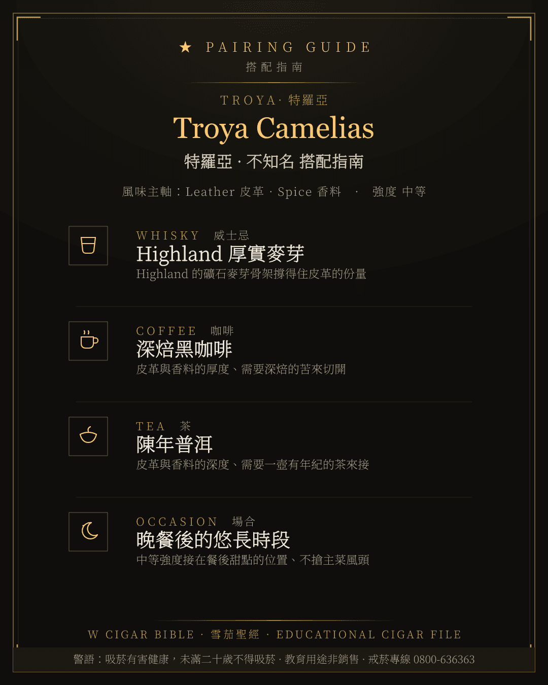 Troya Camelias 搭配指南 · 特羅亞