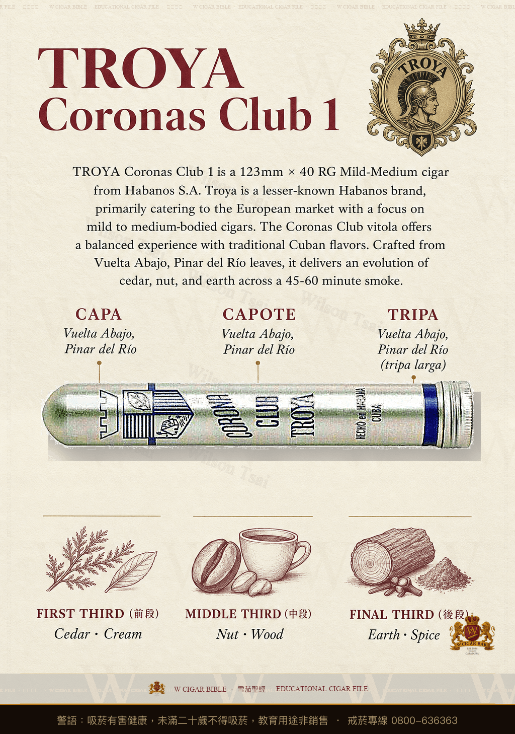 Troya Coronas Club 1 · 特羅亞