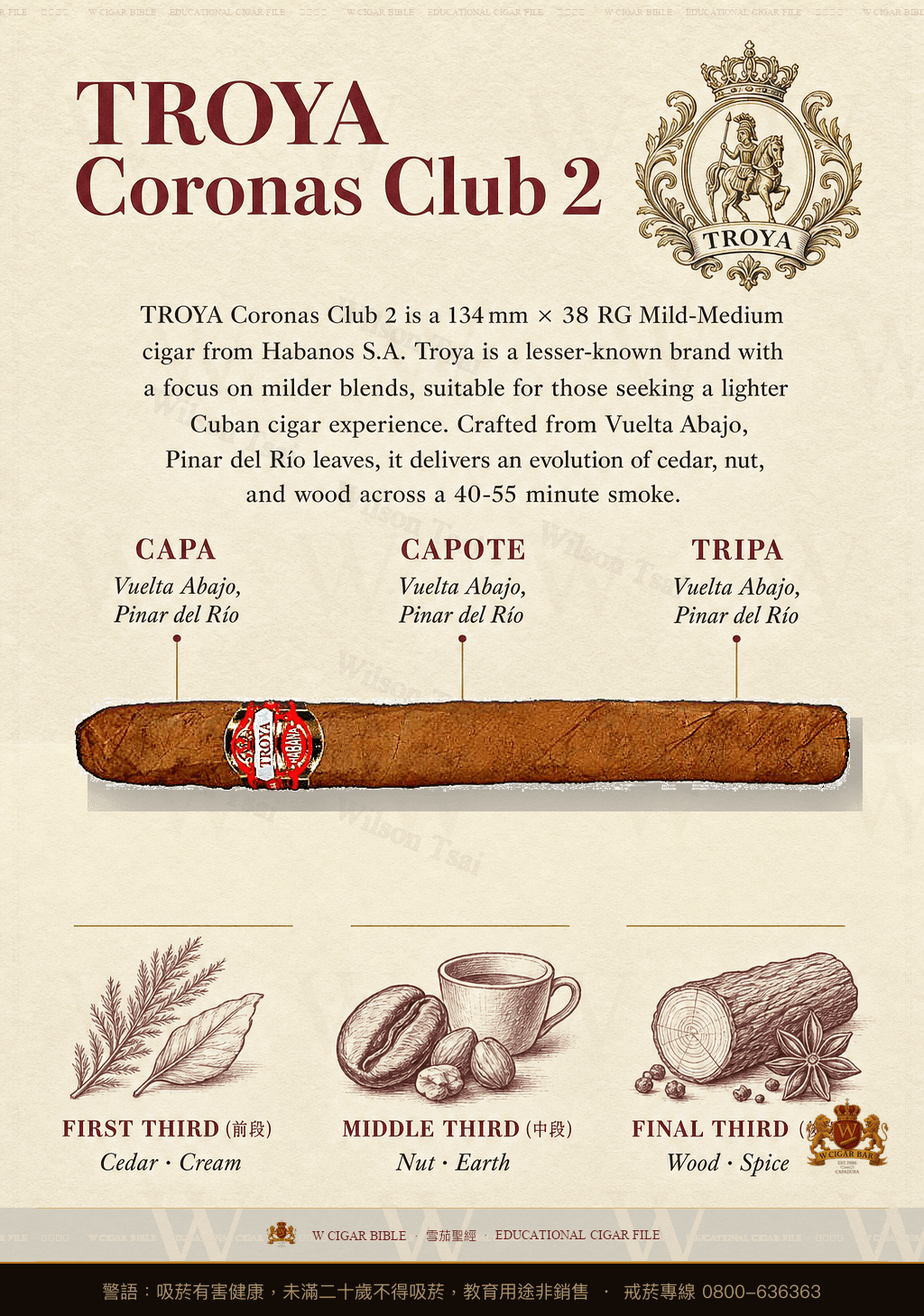 Troya Coronas Club 2 · 特羅亞