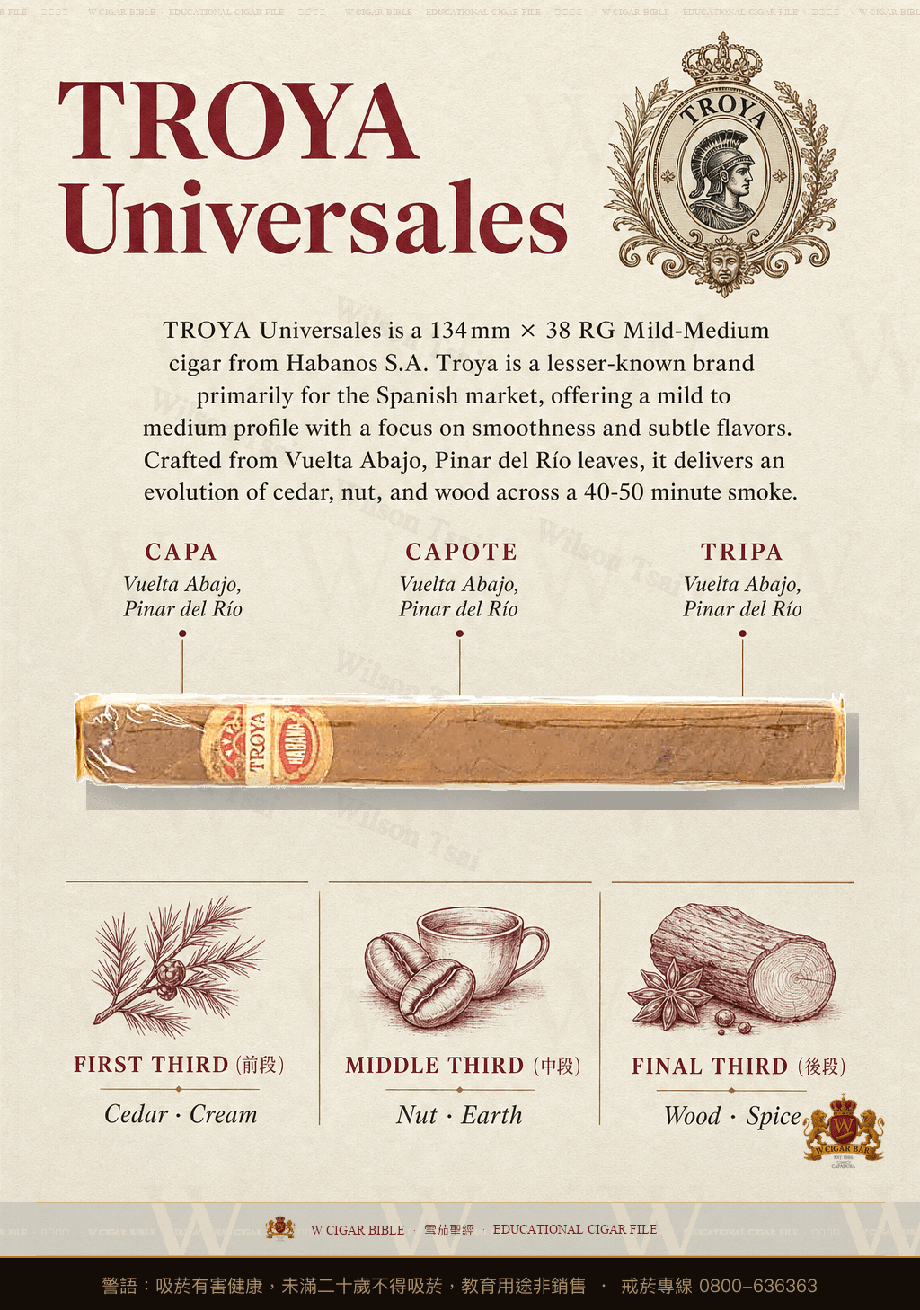 Troya Universales · 特羅亞
