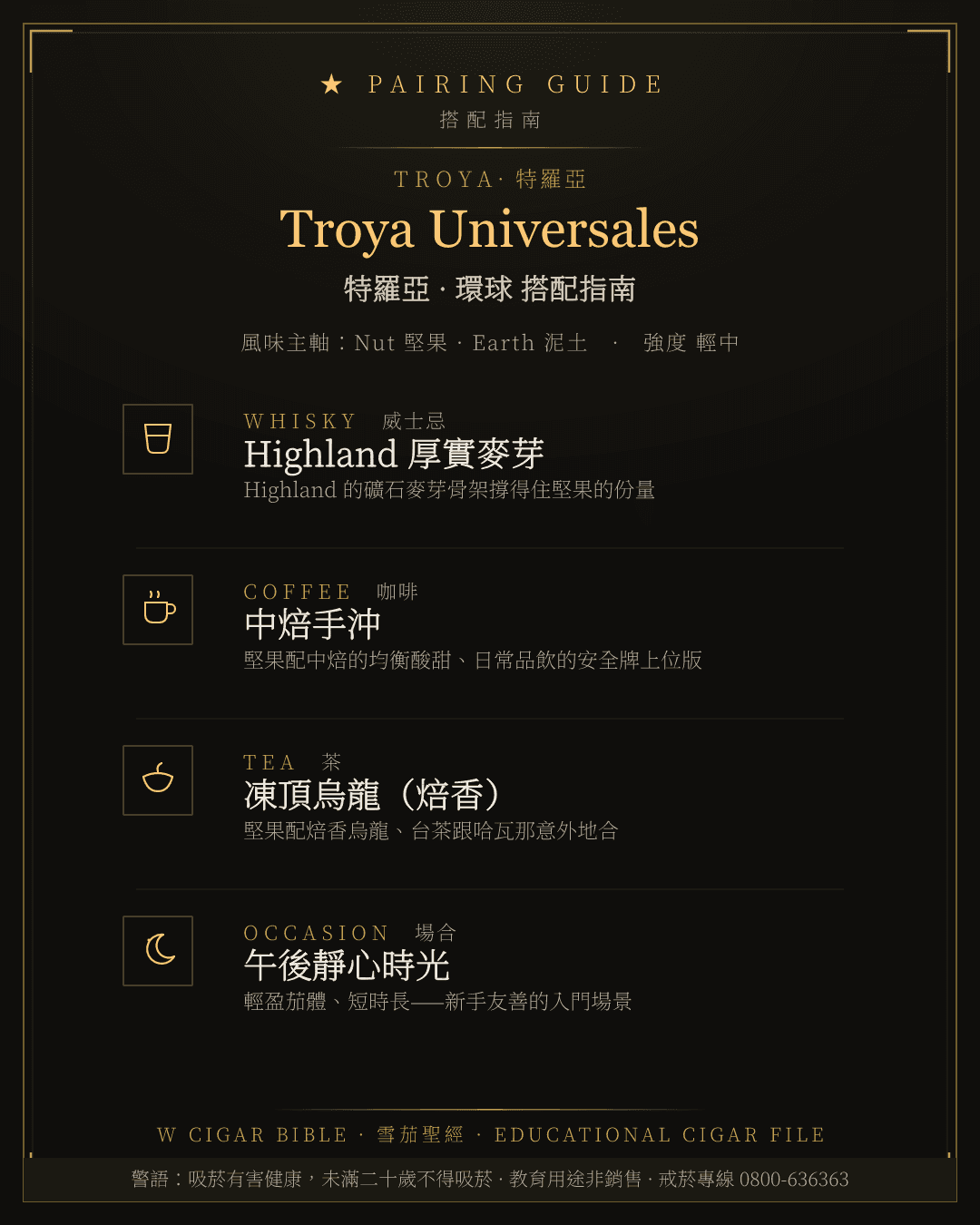 Troya Universales 搭配指南 · 特羅亞
