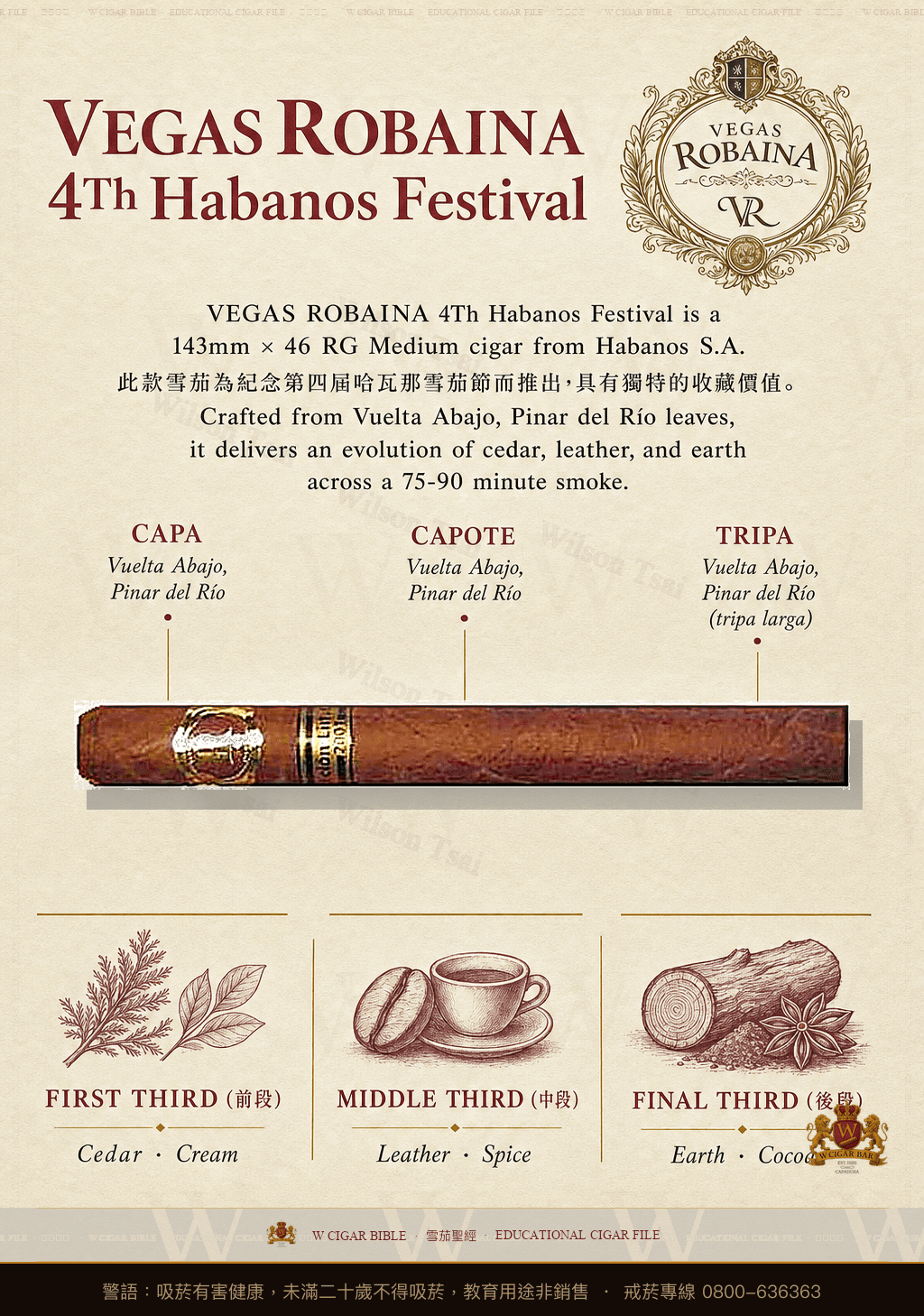 Vegas Robaina 4th Habanos Festival · AH 2002 · 維加斯羅巴納
