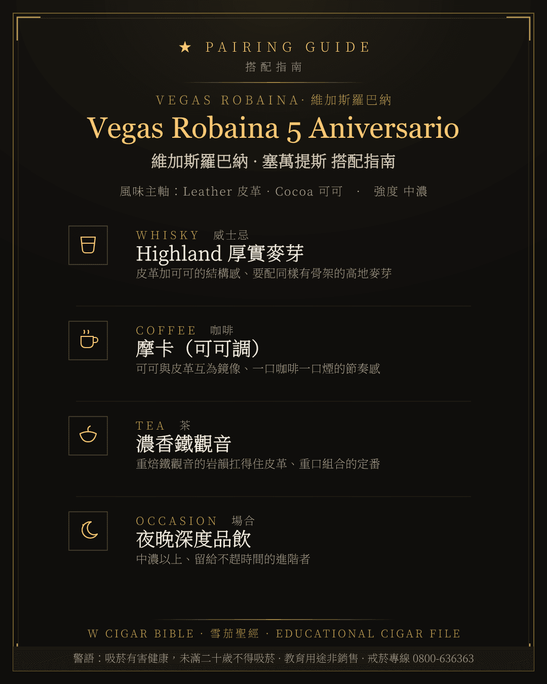 Vegas Robaina 5 Aniversario 搭配指南 · 維加斯羅巴納