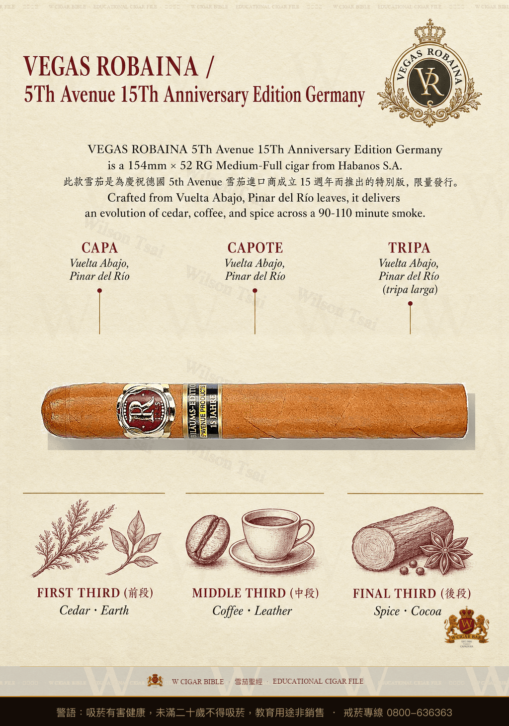 Vegas Robaina 5th Avenue 15th Anniversary · 2005 Alemania · 維加斯羅巴納