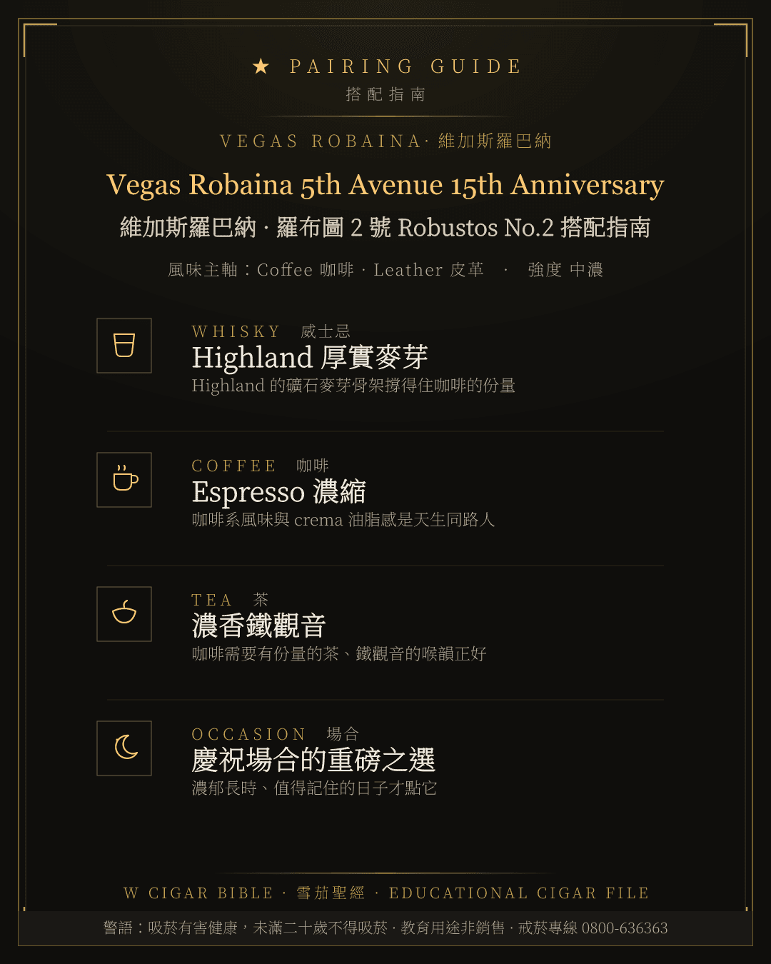 Vegas Robaina 5th Avenue 15th Anniversary 搭配指南 · 維加斯羅巴納