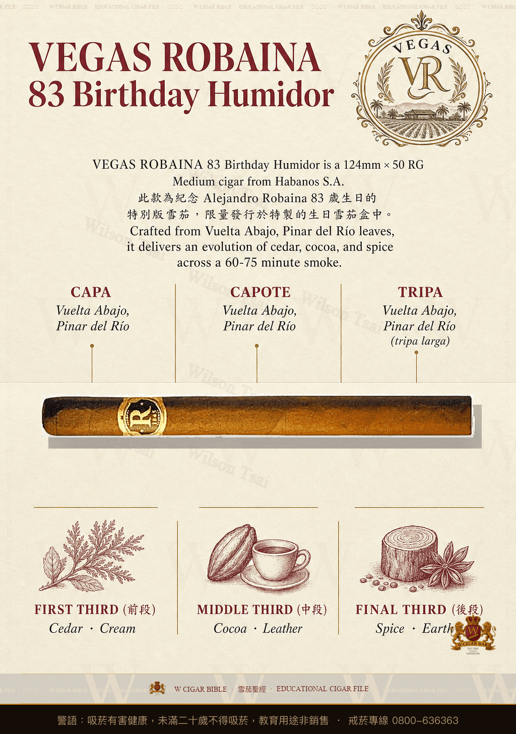 Vegas Robaina 83 Birthday Humidor · AH · 維加斯羅巴納