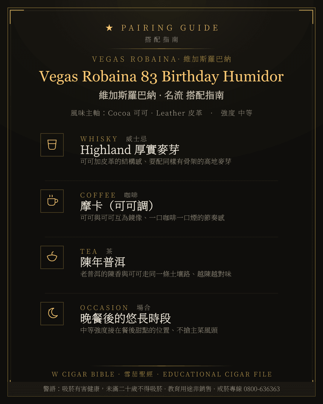 Vegas Robaina 83 Birthday Humidor 搭配指南 · 維加斯羅巴納
