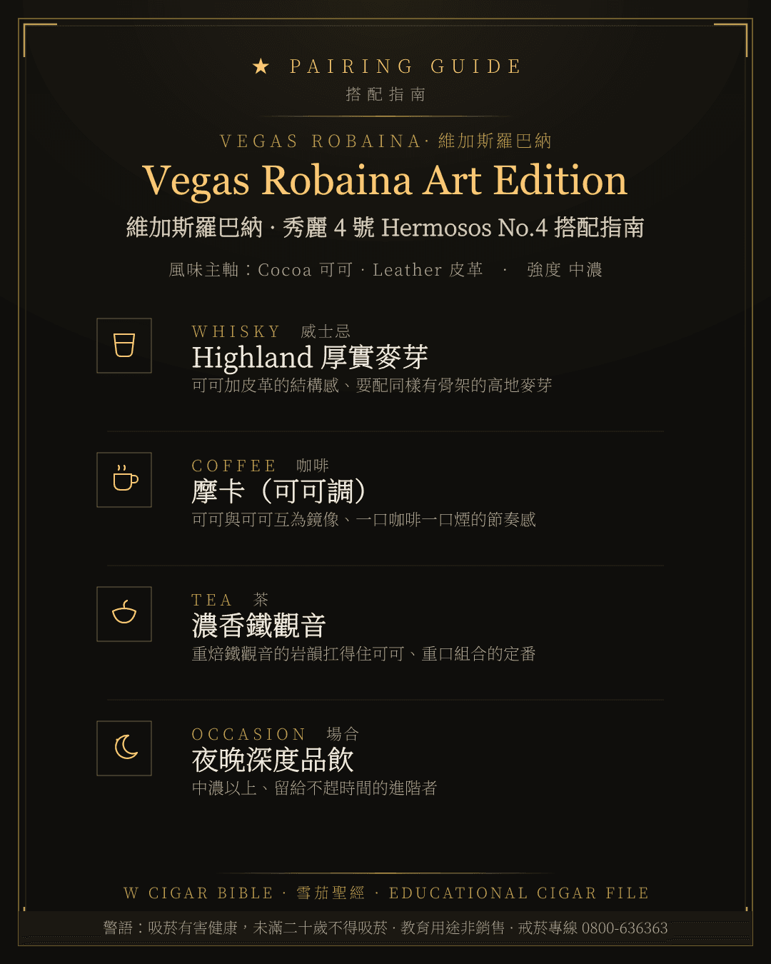Vegas Robaina Art Edition 搭配指南 · 維加斯羅巴納