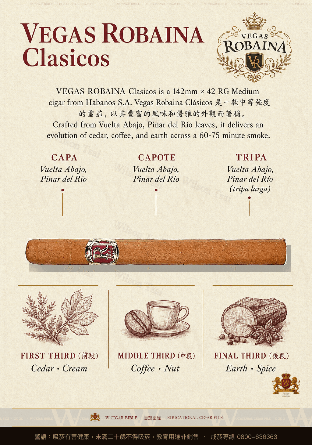 Vegas Robaina Clásicos · 維加斯羅巴納