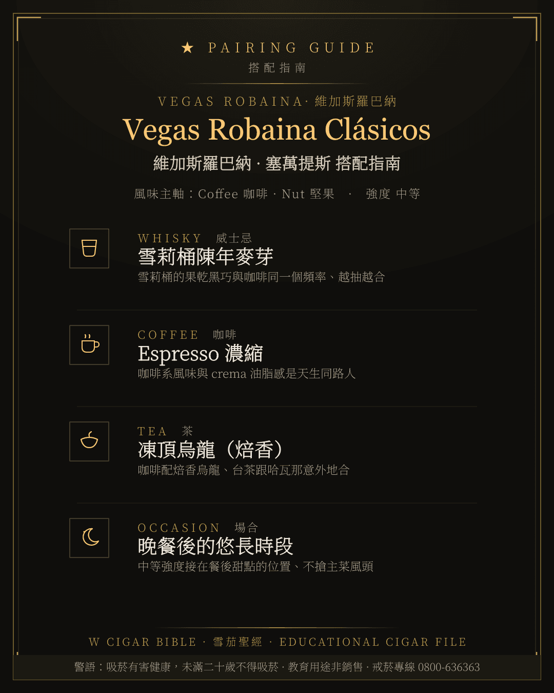 Vegas Robaina Clásicos 搭配指南 · 維加斯羅巴納