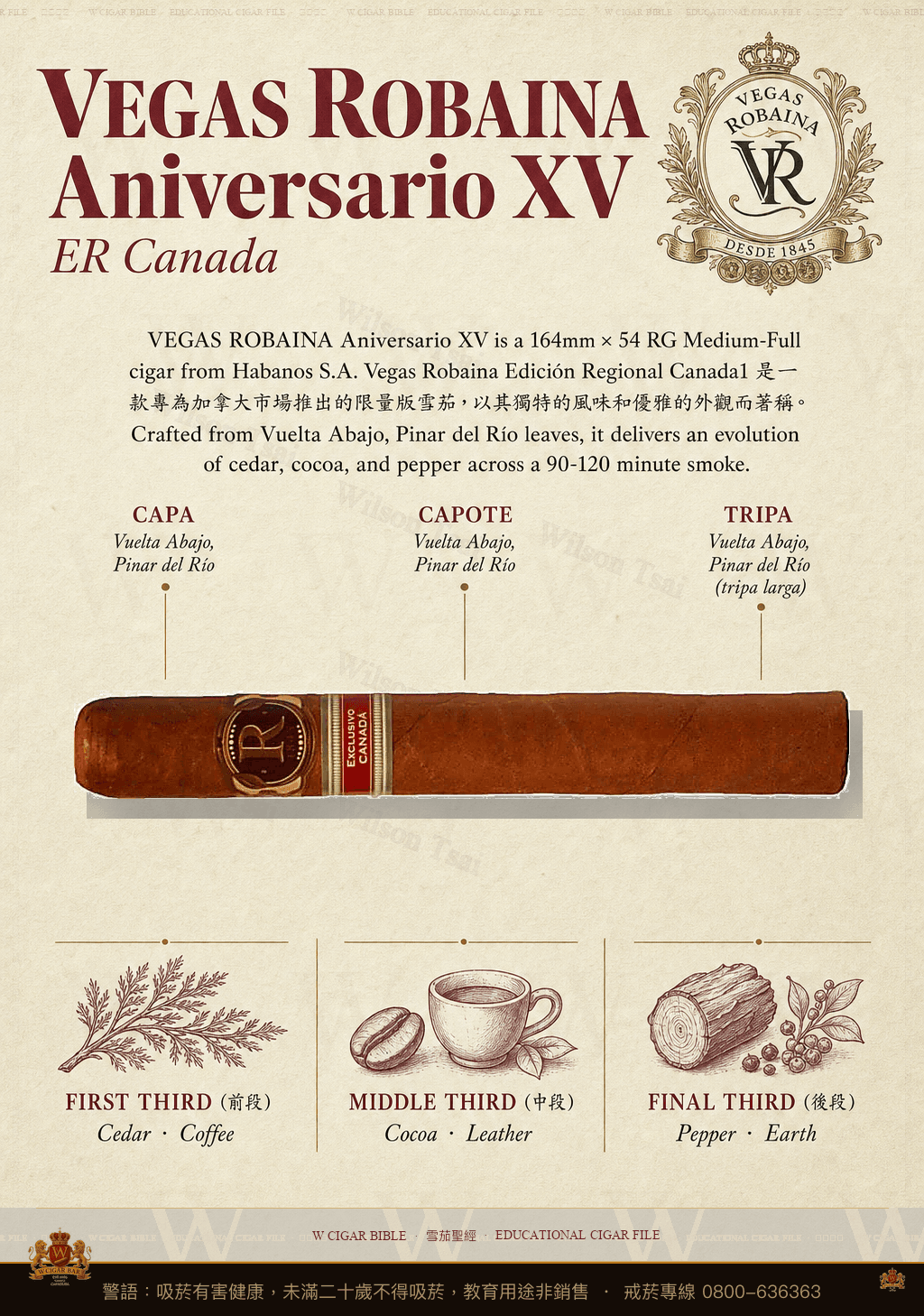 Vegas Robaina Aniversario XV · ER 2012 Canada · 維加斯羅巴納