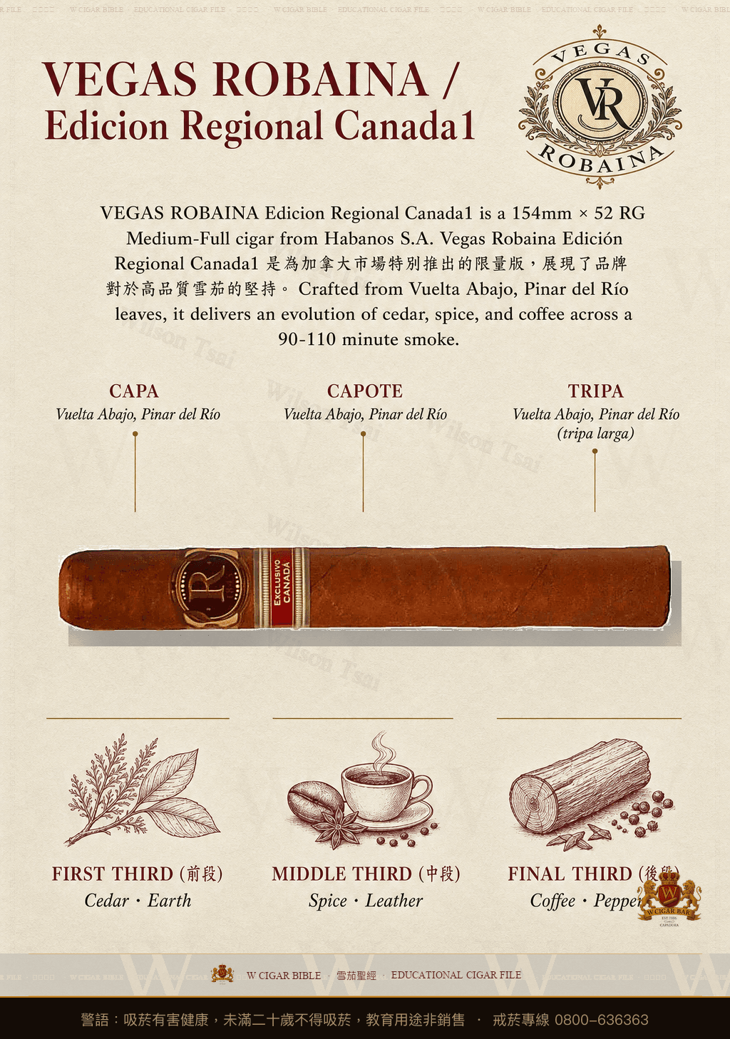 Vegas Robaina Aniversario XV · ER Canada · 維加斯羅巴納