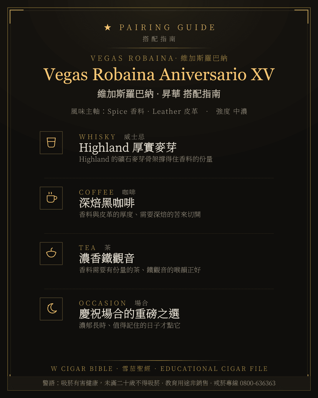 Vegas Robaina Aniversario XV 搭配指南 · 維加斯羅巴納