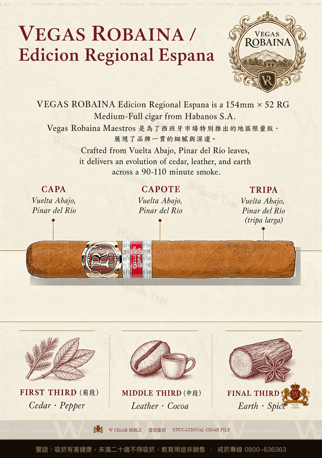 Vegas Robaina Maestros · ER 2017 España · 維加斯羅巴納