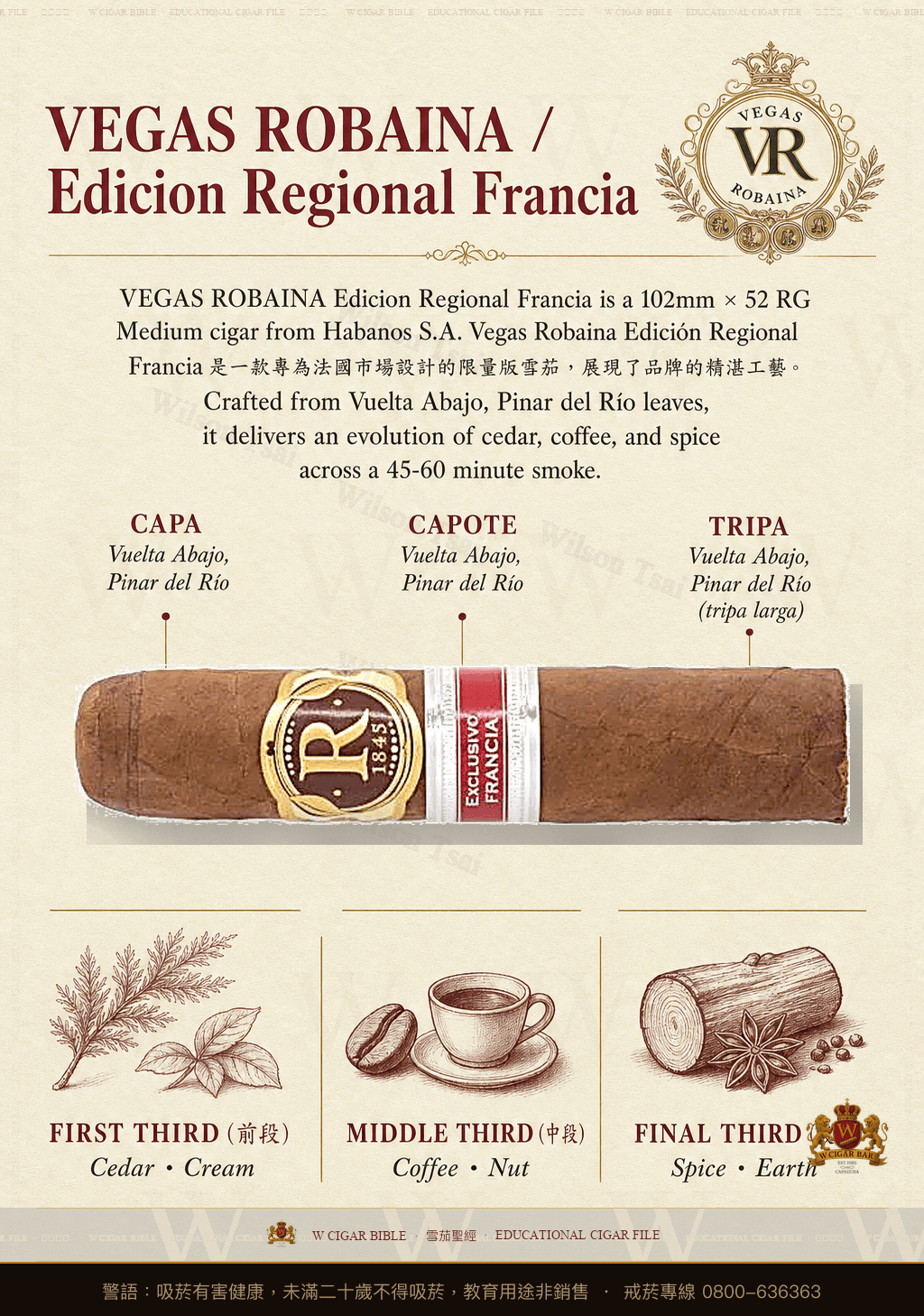 Vegas Robaina Petit Robustos · ER 2010 Francia · 維加斯羅巴納