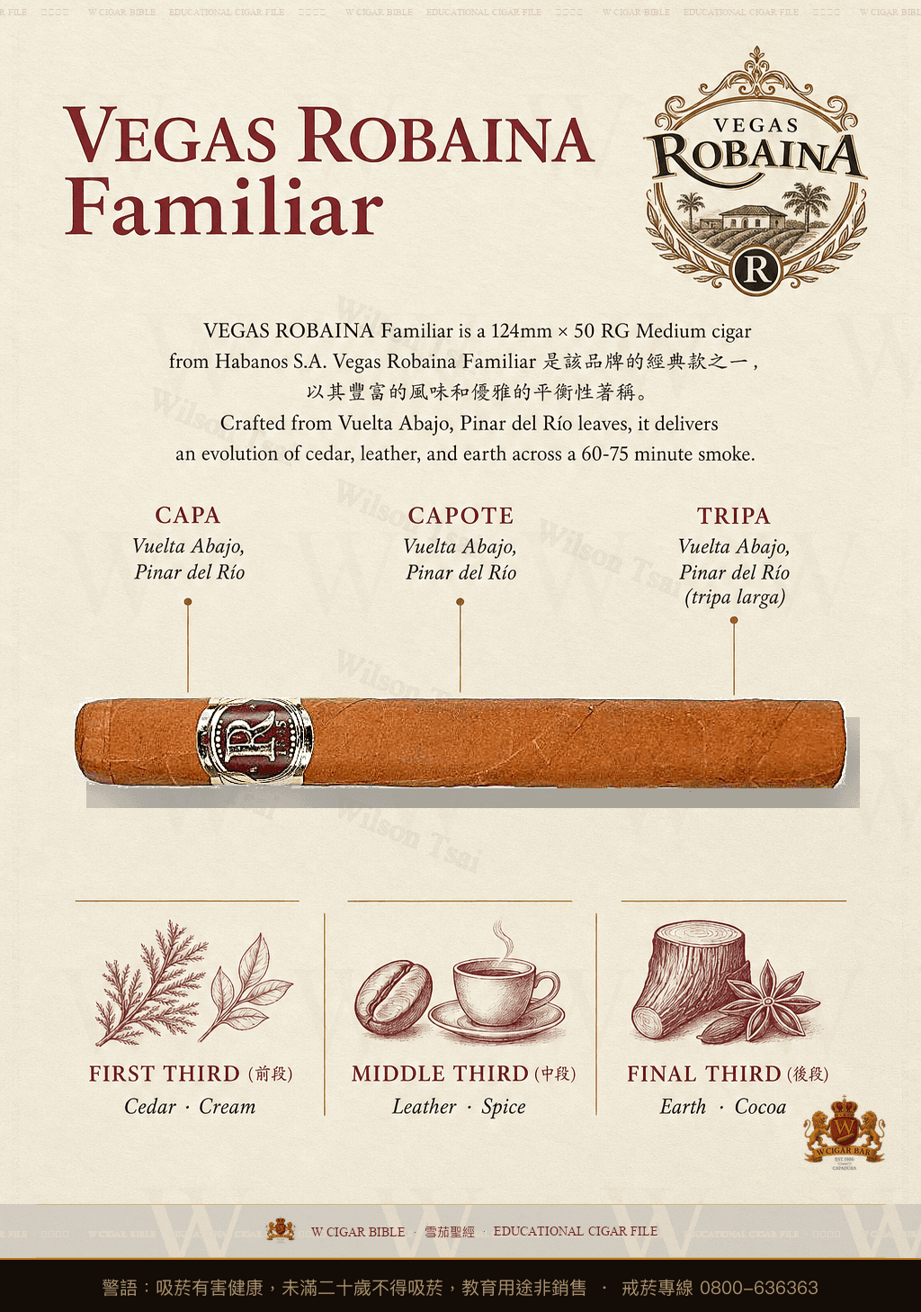 Vegas Robaina Familiar · 維加斯羅巴納
