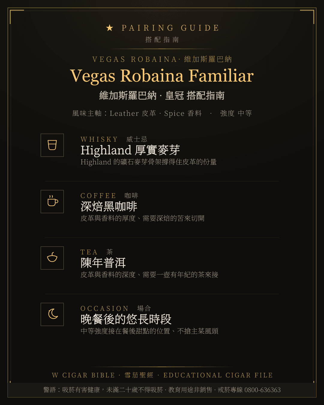 Vegas Robaina Familiar 搭配指南 · 維加斯羅巴納