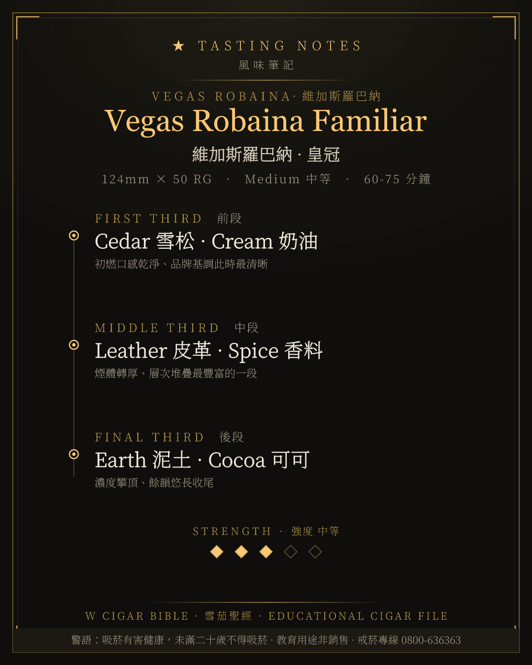 Vegas Robaina Familiar 風味筆記 · 維加斯羅巴納