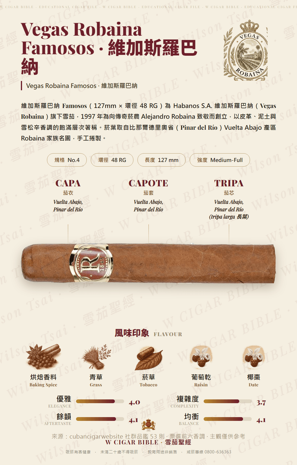 Vegas Robaina Famosos · 維加斯羅巴納