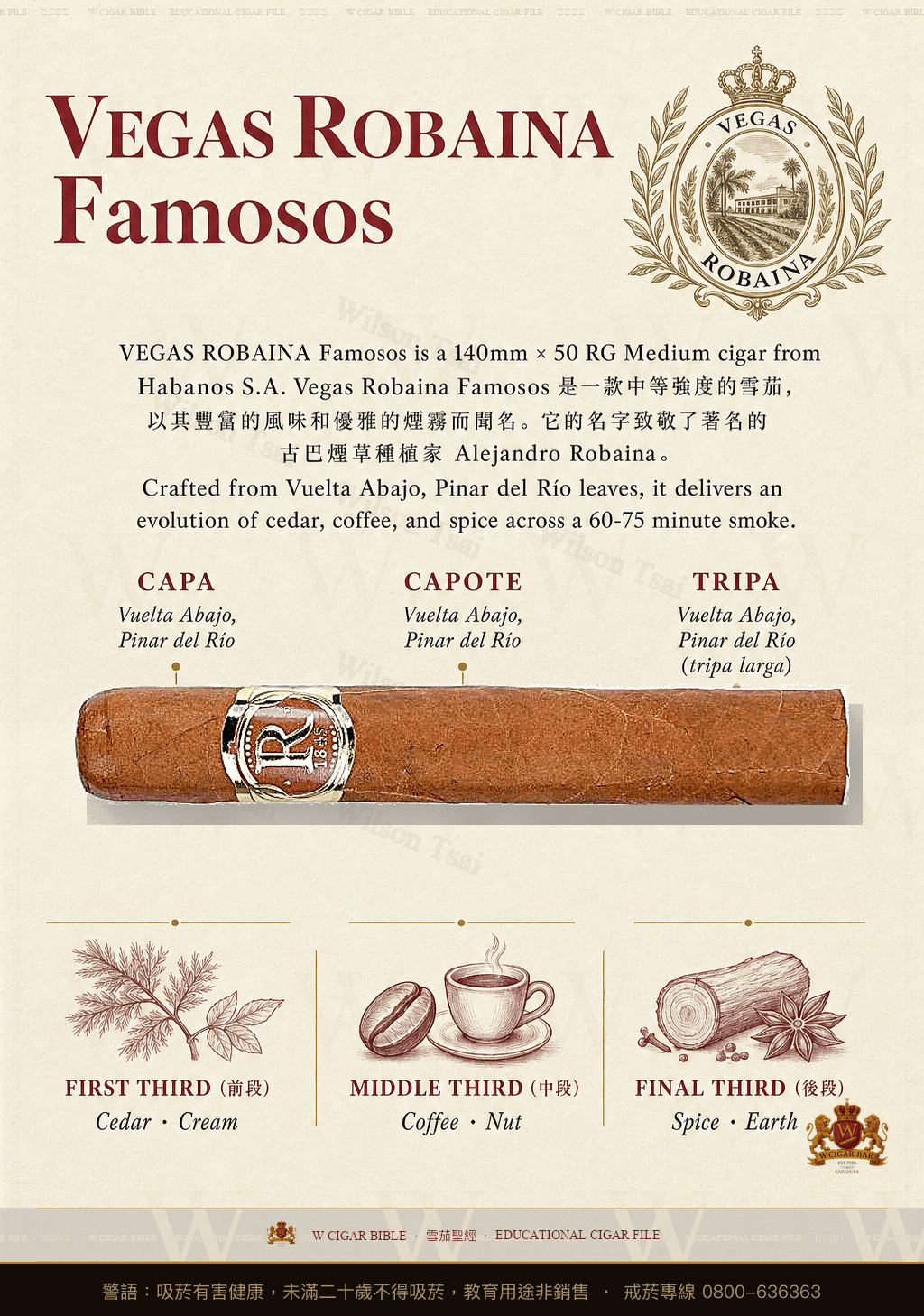 Vegas Robaina Famosos · 維加斯羅巴納