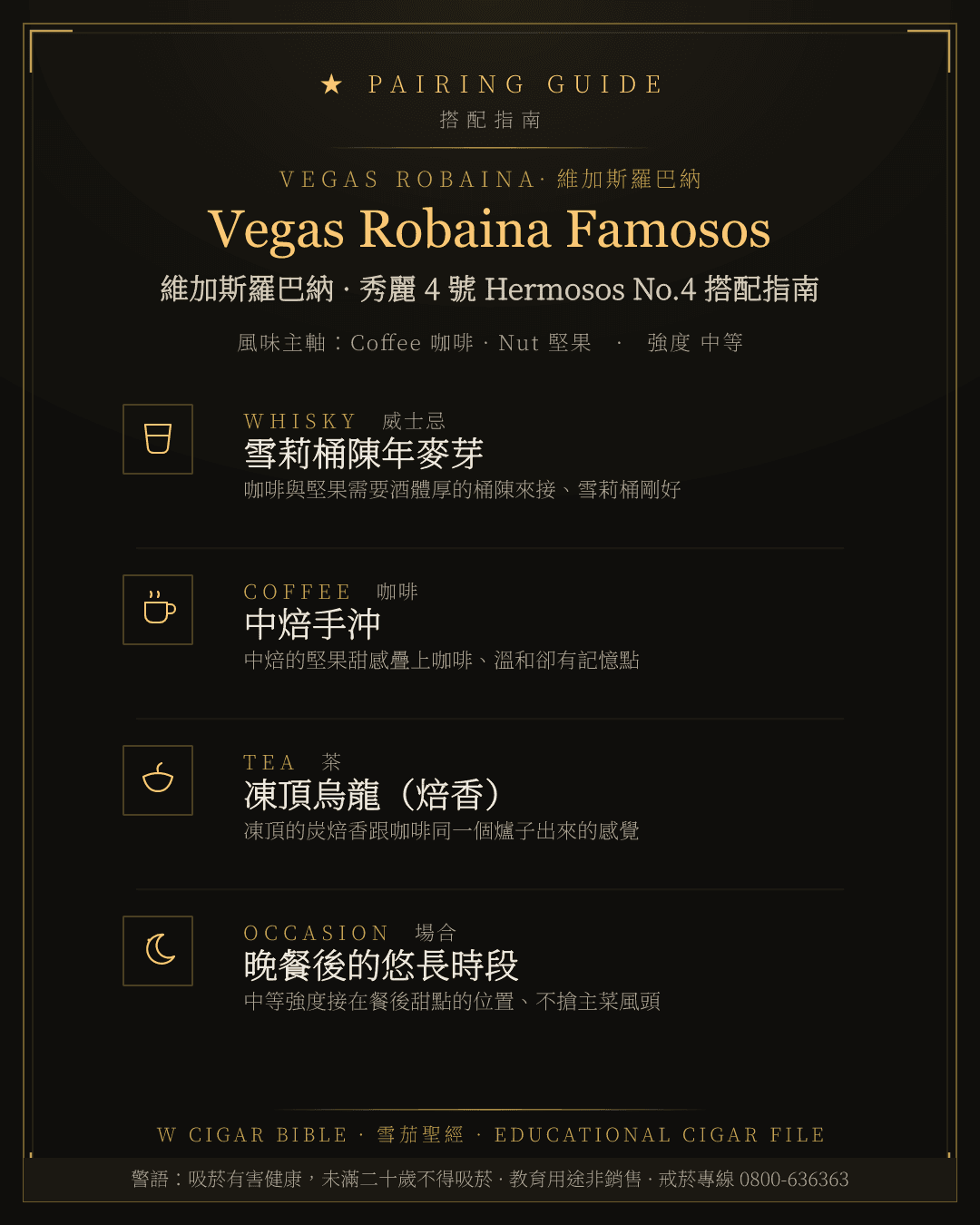 Vegas Robaina Famosos 搭配指南 · 維加斯羅巴納