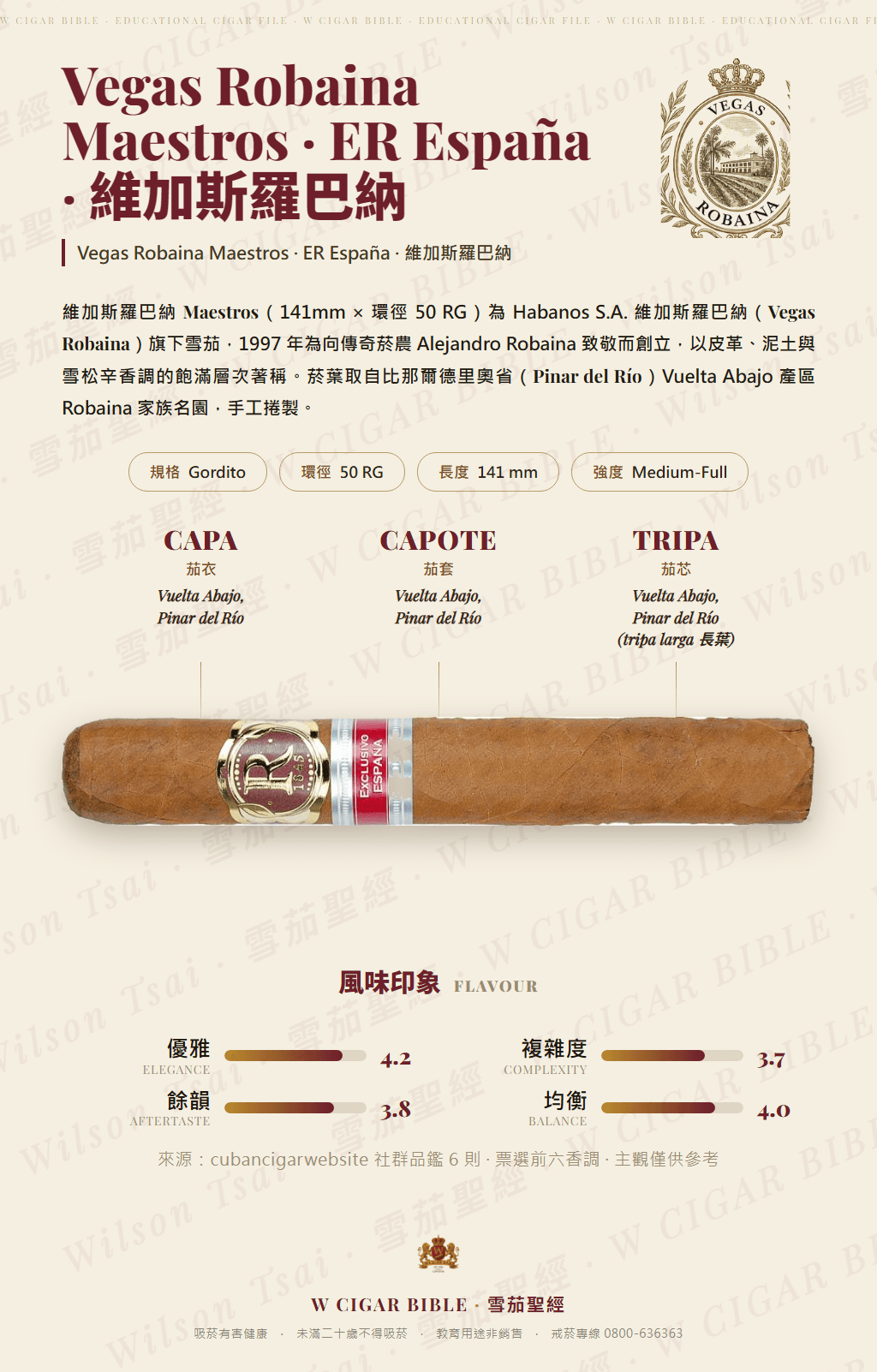 Vegas Robaina Maestros · ER España · 維加斯羅巴納