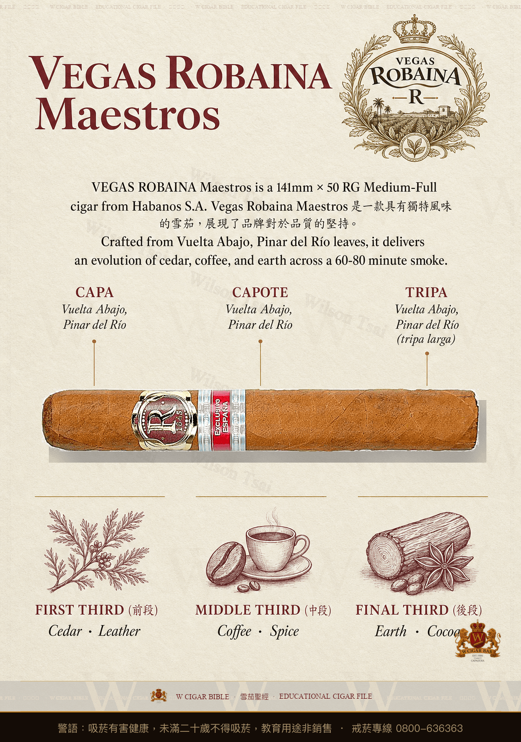Vegas Robaina Maestros · CH · 維加斯羅巴納