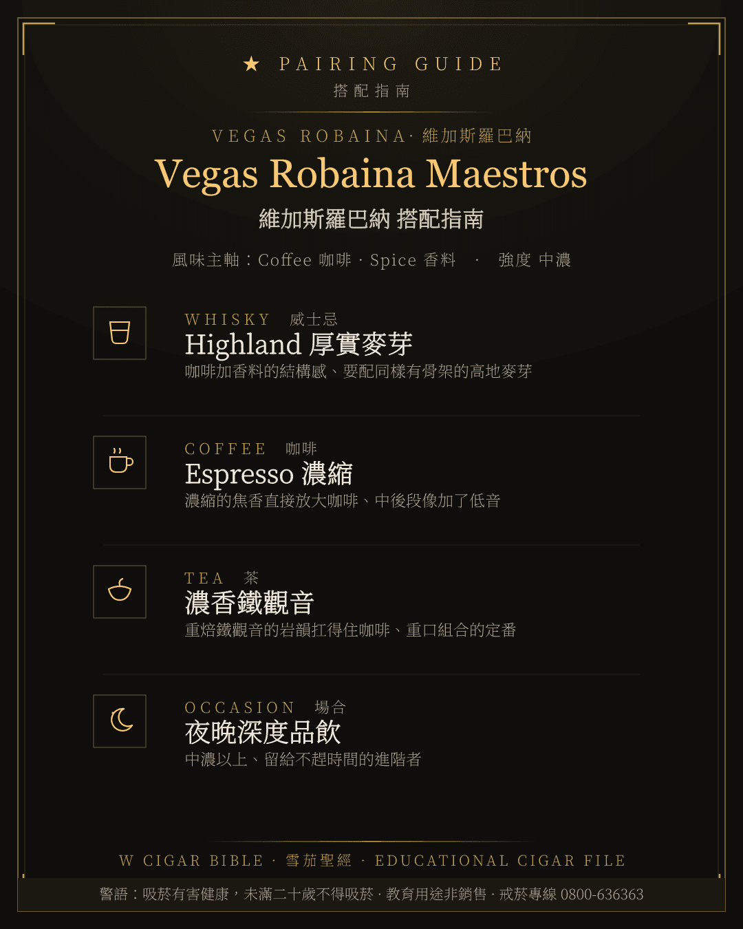 Vegas Robaina Maestros 搭配指南 · 維加斯羅巴納