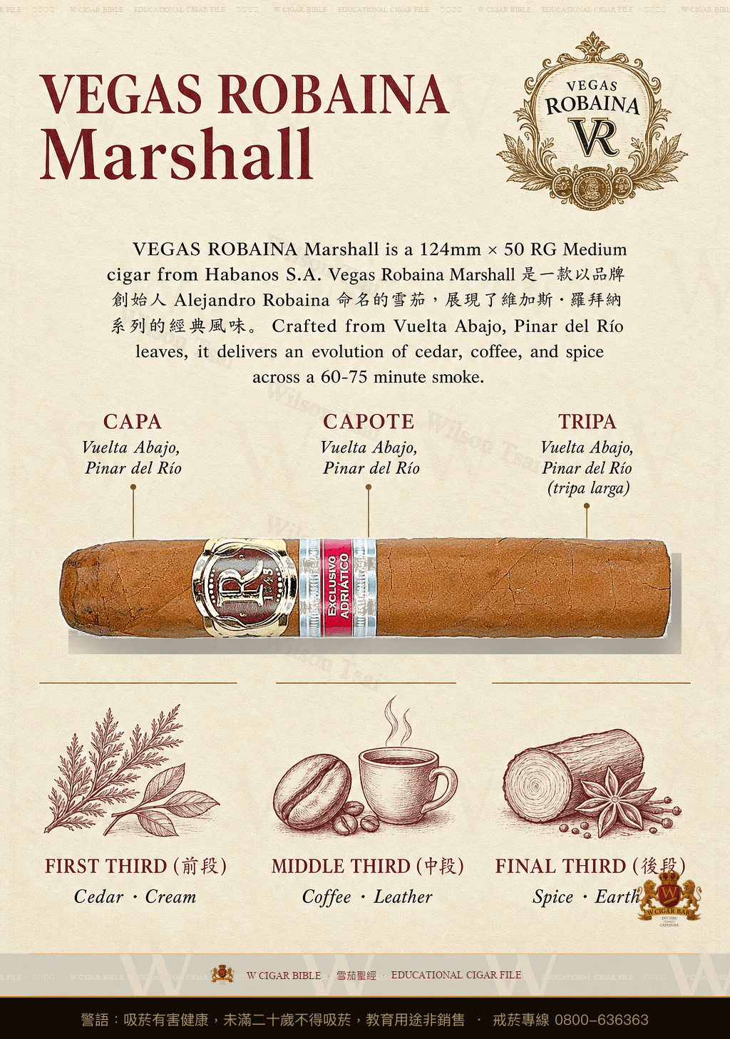 Vegas Robaina Marshall · ER Adriático · 維加斯羅巴納