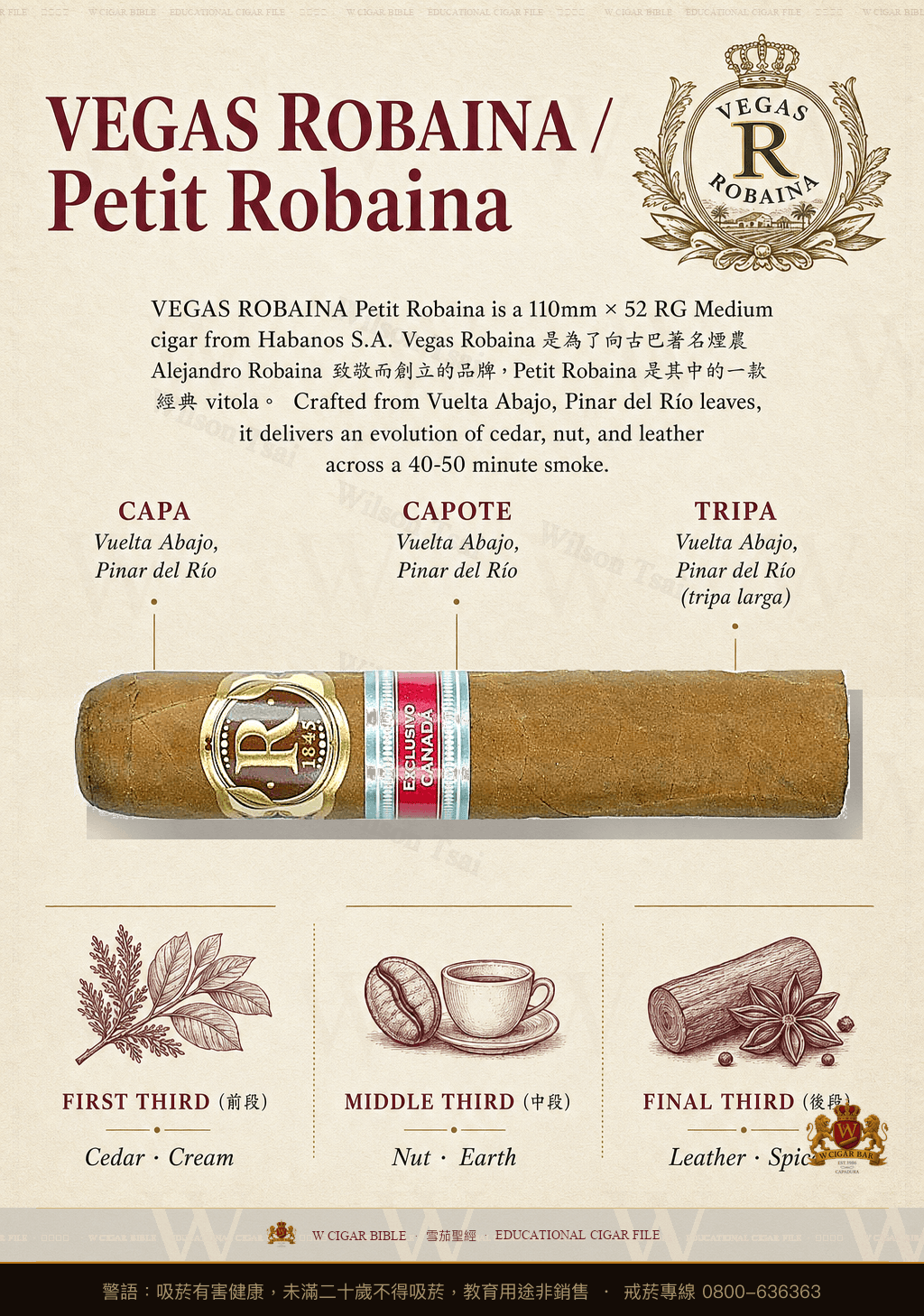 Vegas Robaina Petit Robaina · 維加斯羅巴納