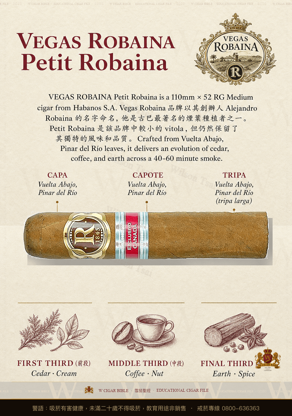 Vegas Robaina Petit Robaina · 維加斯羅巴納