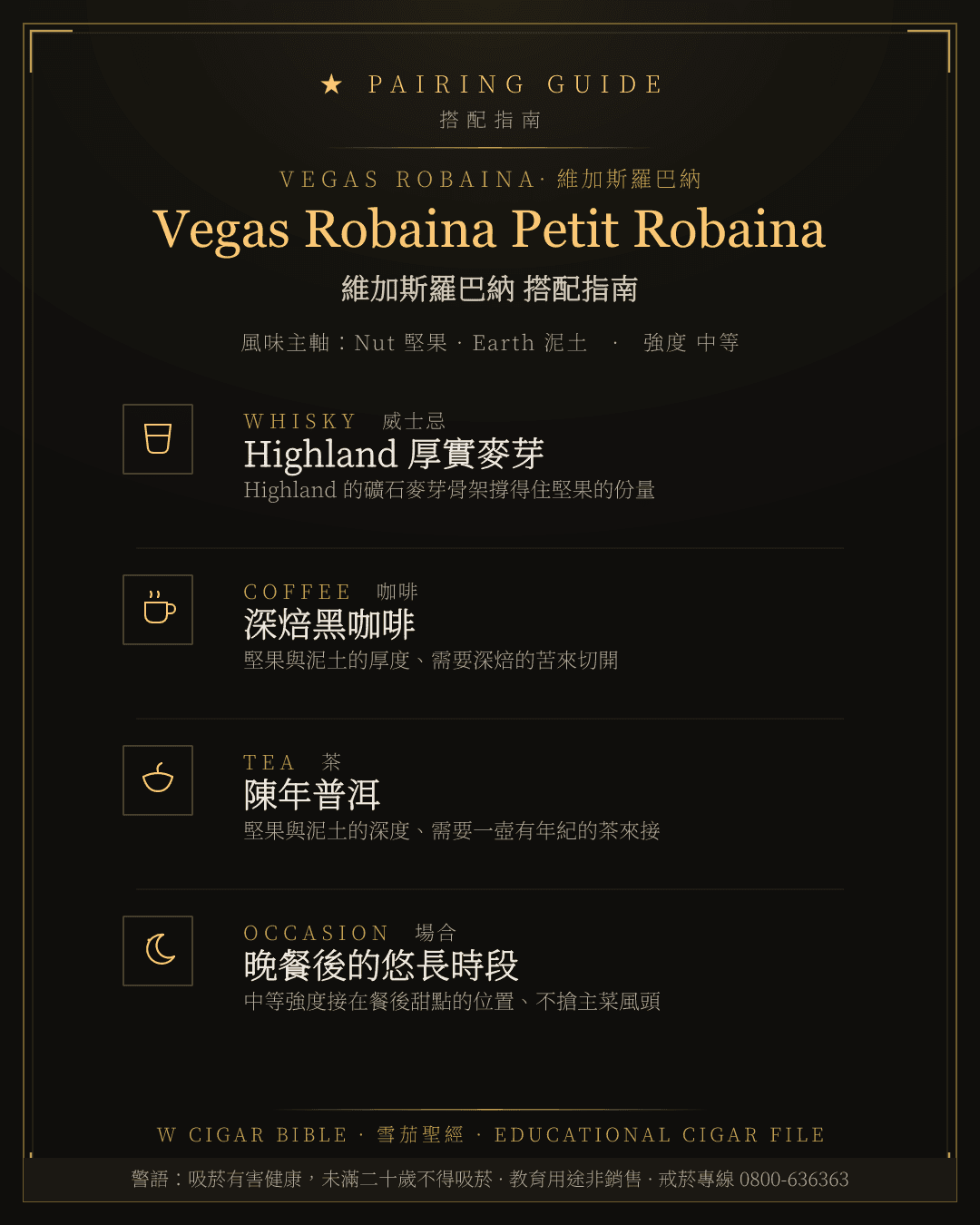 Vegas Robaina Petit Robaina 搭配指南 · 維加斯羅巴納