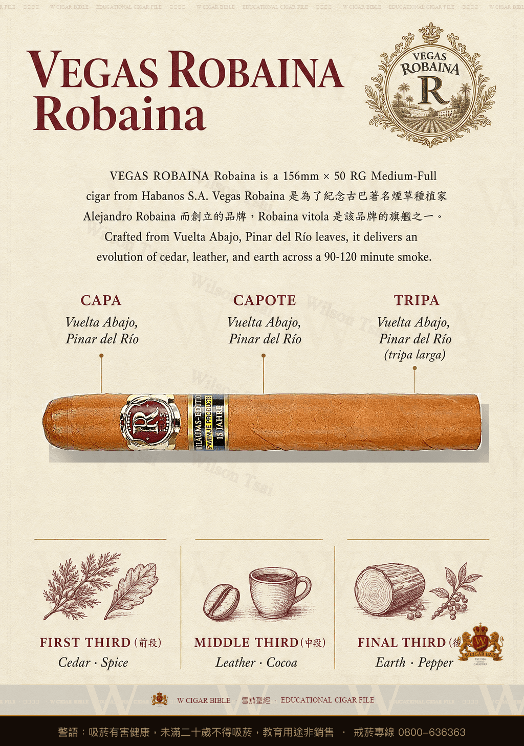 Vegas Robaina Robaina · AH · 維加斯羅巴納