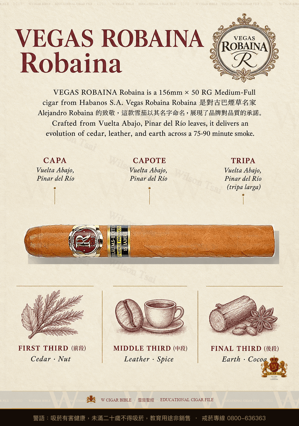 Vegas Robaina Robaina · 維加斯羅巴納