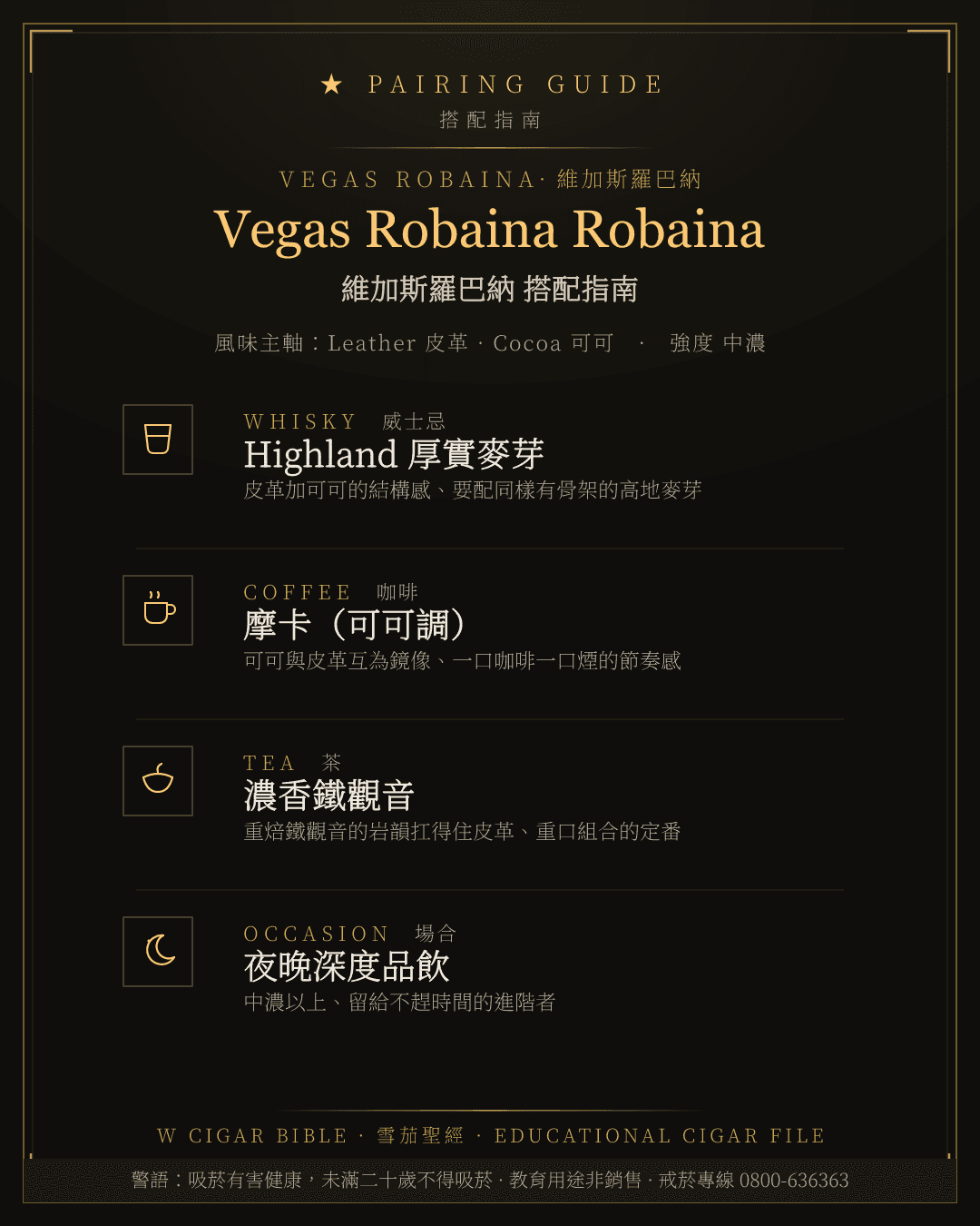 Vegas Robaina Robaina 搭配指南 · 維加斯羅巴納