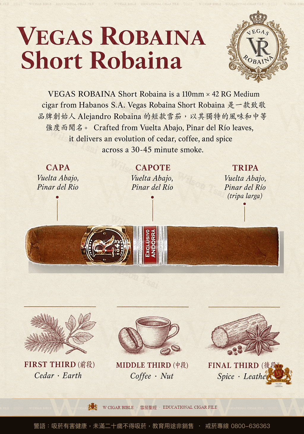 Vegas Robaina Short Robaina · ER Andorra · 維加斯羅巴納