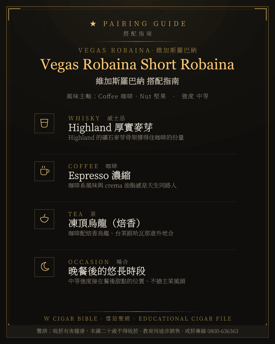 Vegas Robaina Short Robaina 搭配指南 · 維加斯羅巴納