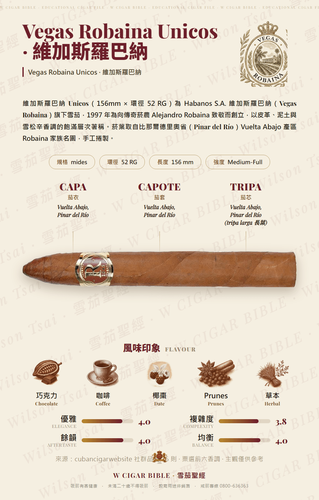 Vegas Robaina Unicos · 維加斯羅巴納
