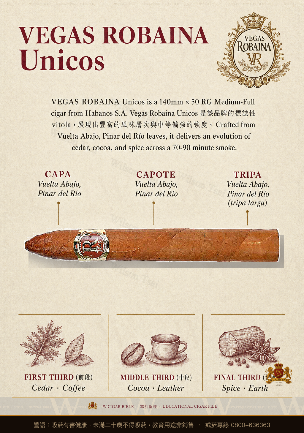 Vegas Robaina Unicos · 維加斯羅巴納