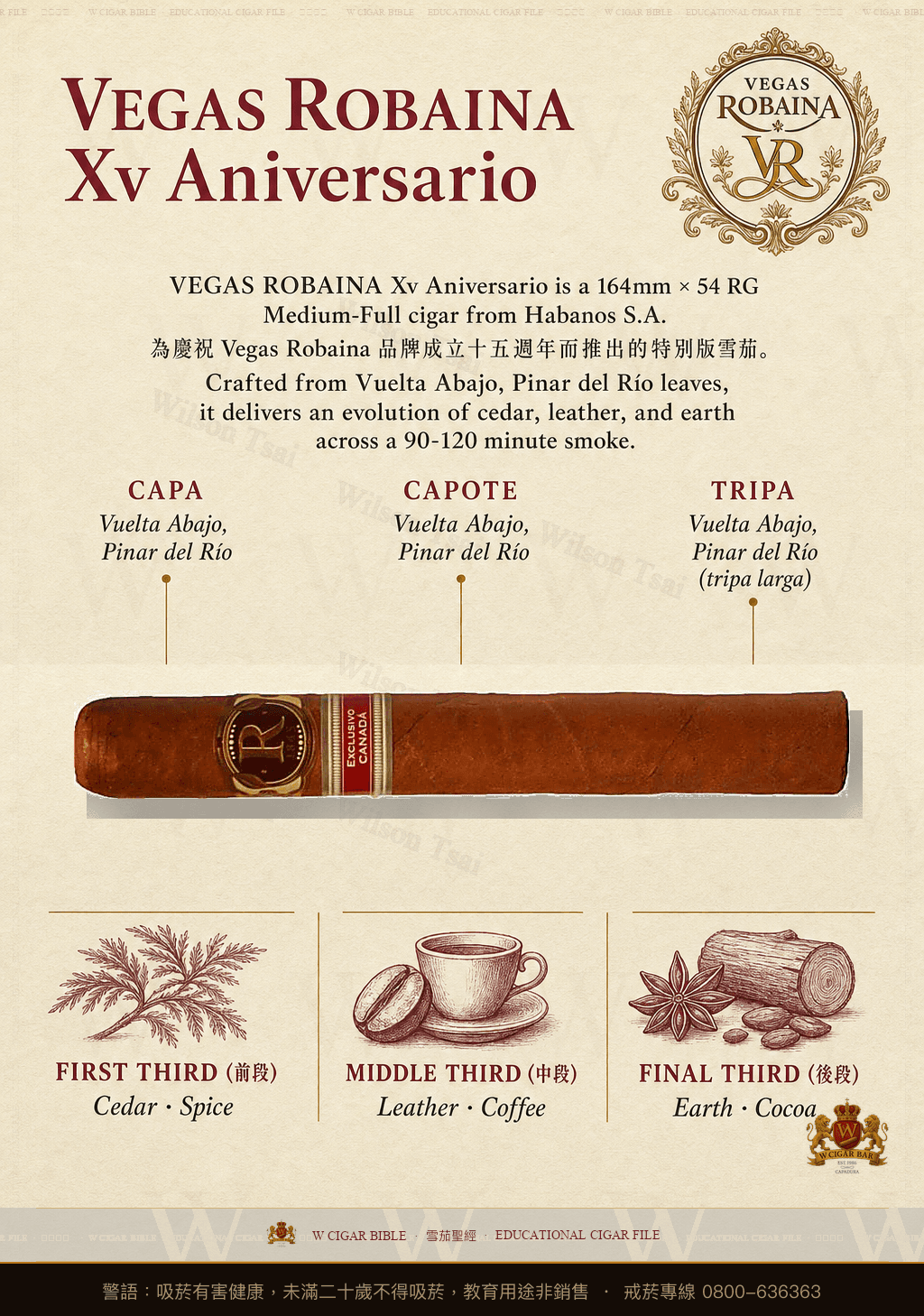 Vegas Robaina XV Aniversario · AH 2012 · 維加斯羅巴納