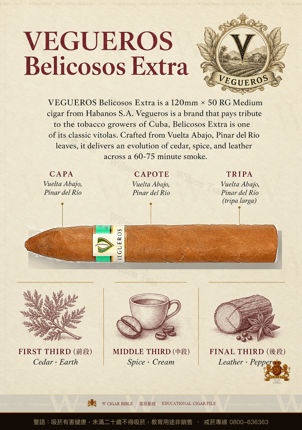 Vegueros Belicosos Extra · 維古洛斯