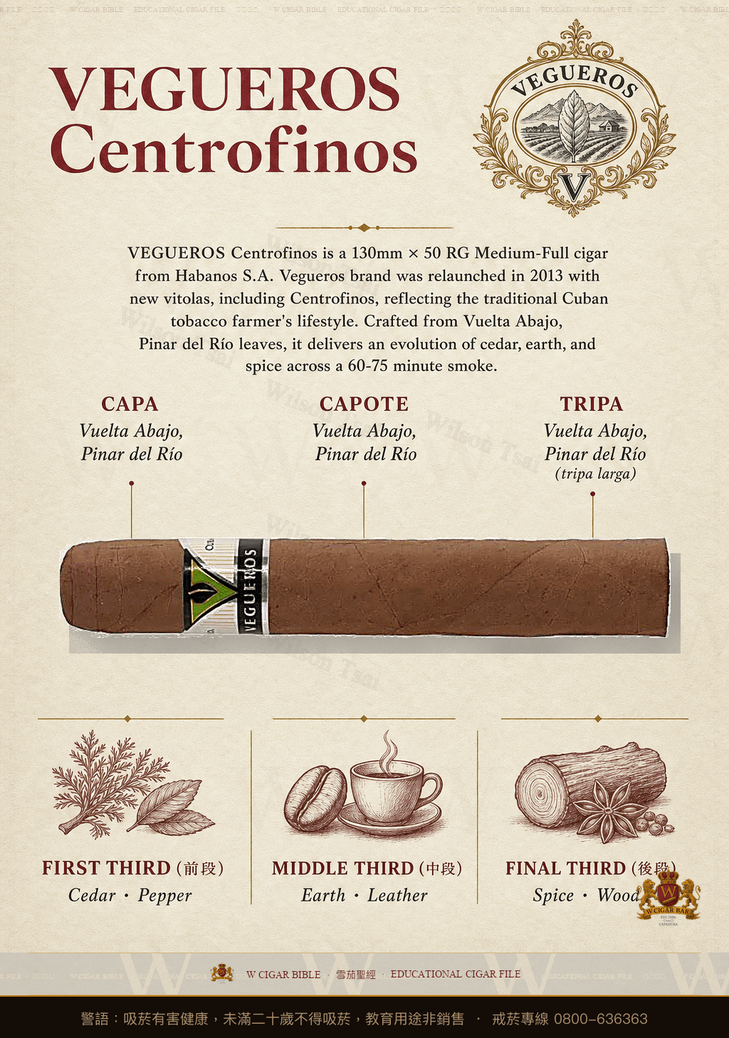 Vegueros Centrofinos · 維古洛斯
