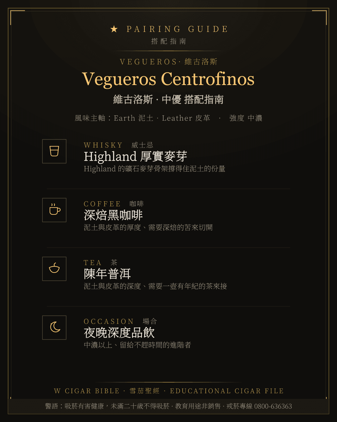 Vegueros Centrofinos 搭配指南 · 維古洛斯