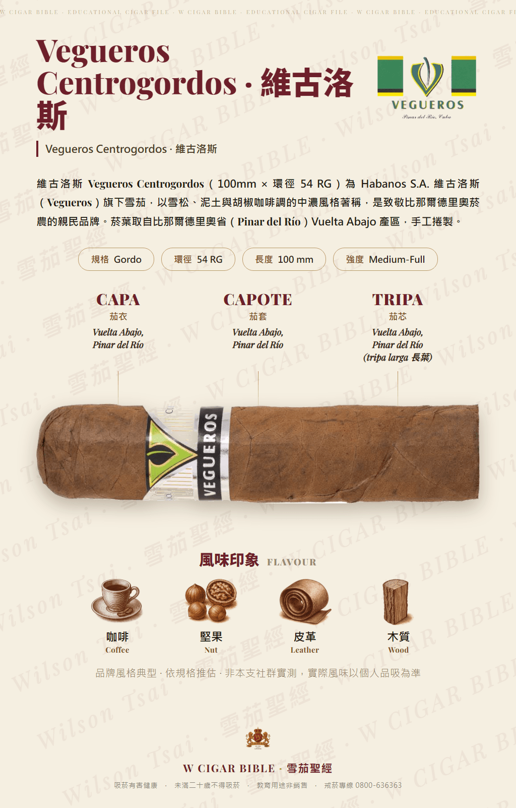 Vegueros Centrogordos · 維古洛斯