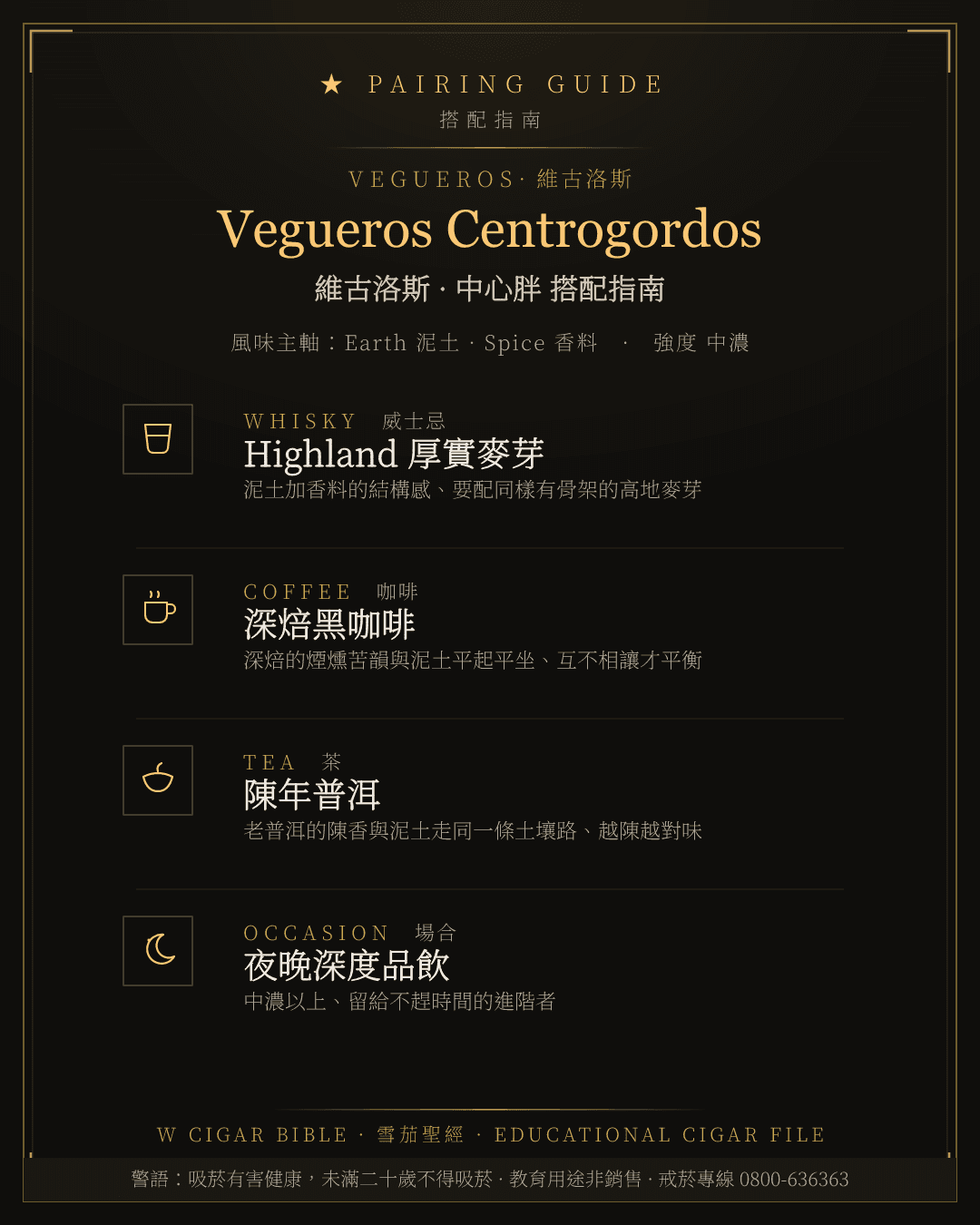 Vegueros Centrogordos 搭配指南 · 維古洛斯